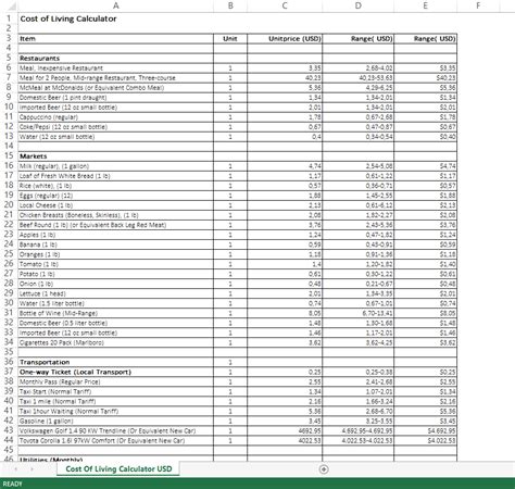 Cost of Living in Calculator .